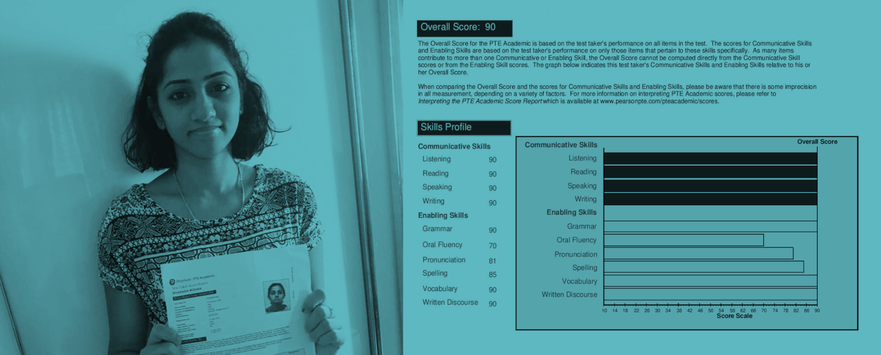 Sharada's PTE Story: A Perfect PTE 90